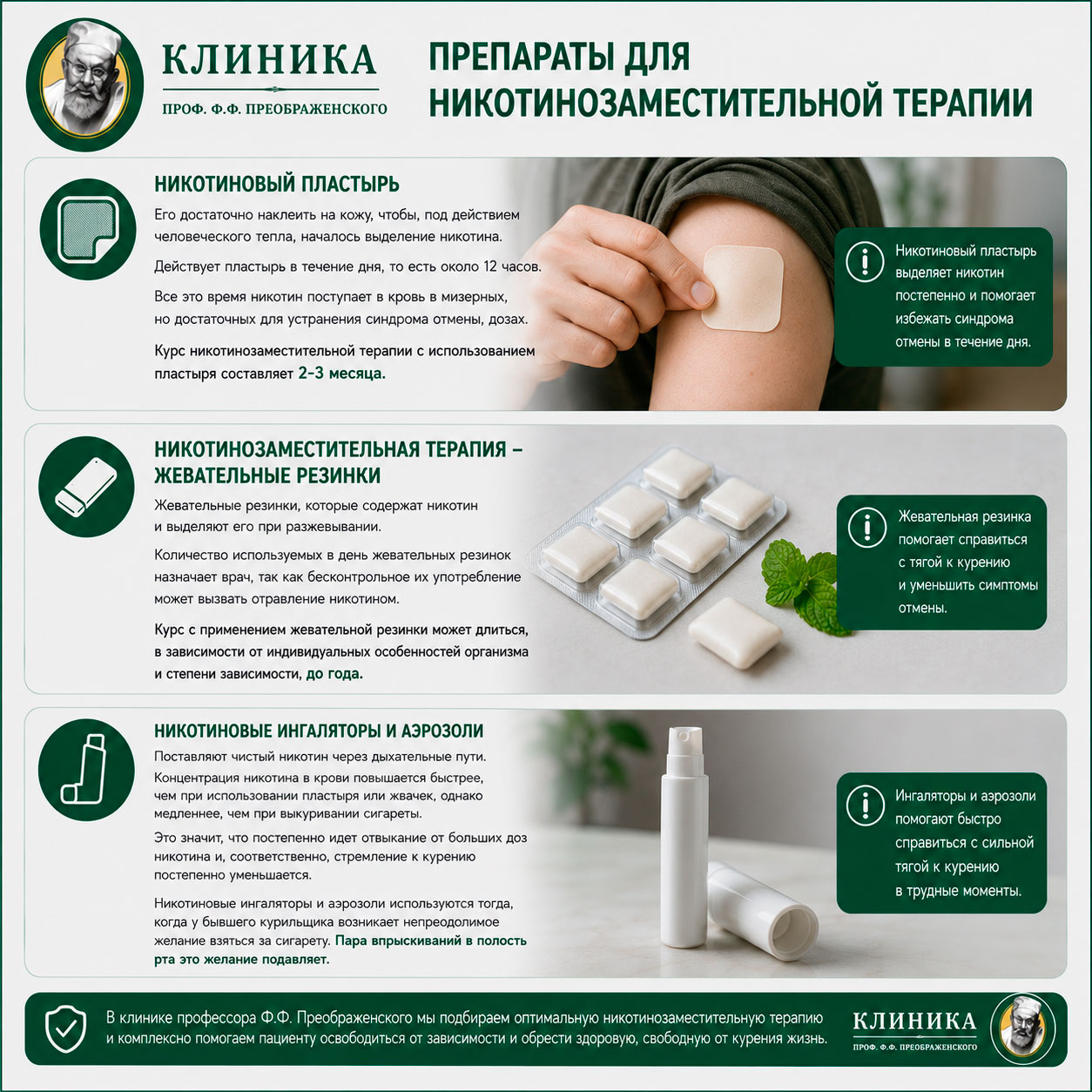 Никотинзаменительная терапия
