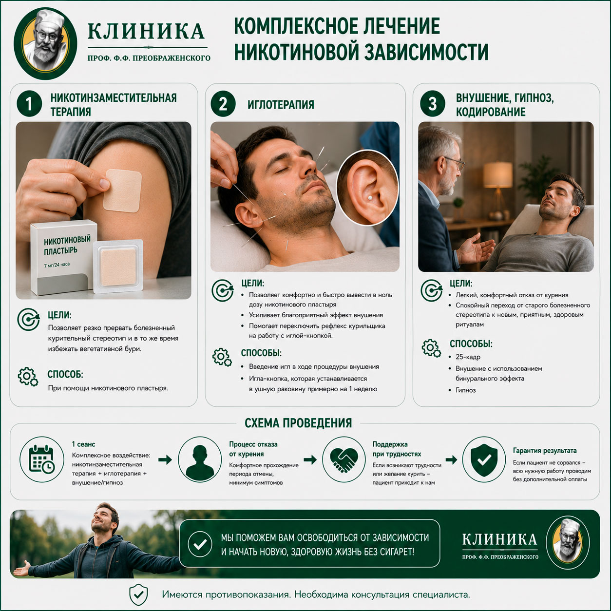 Комплексное лечение никотиновой зависимости